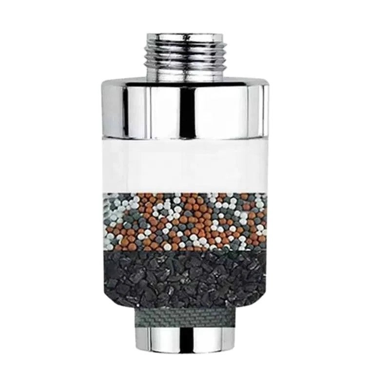 Bluejw Showerhead Filter - High Output Bathroom Water Purifier Softener - Removes Chlorine, Heavy Metals - Universal Shower Head Filters for Hard Water - Image 2